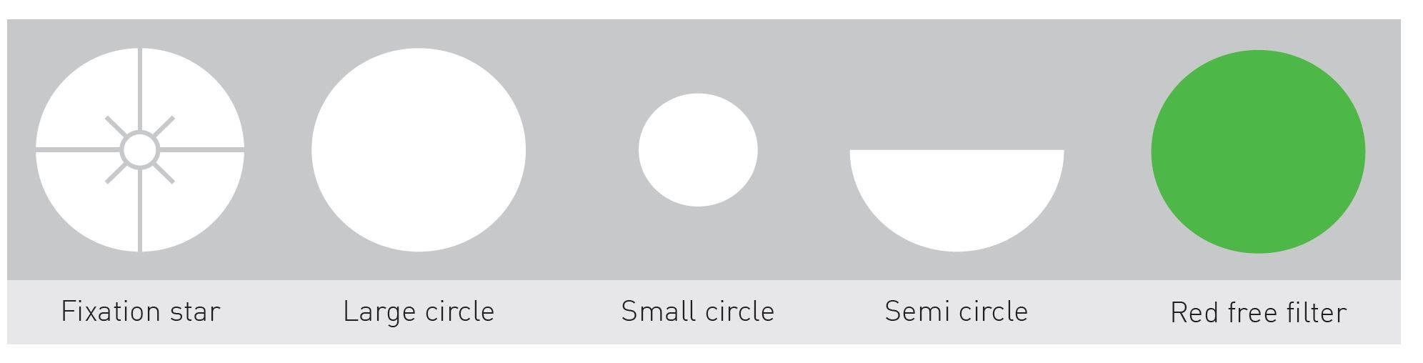 Aperture