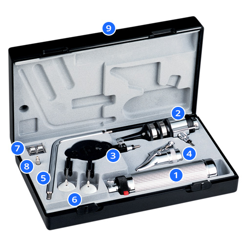TAXXAN ENT Diagnostic Set – Otoscope, Ophthalmoscope, Nasal Speculum & Extras